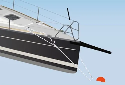 5/8 x 10 DriftProof Mooring Pendant with Backup Line. 3 Strand 100% Nylon rope with Thimble.  Made in USA  *****LAUNCH OFFER*****