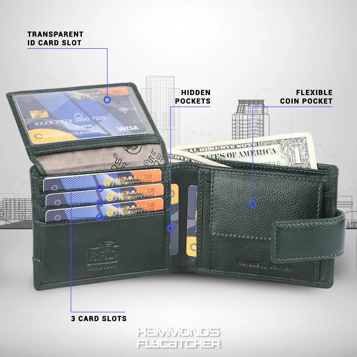 RFID Protected Bi-Fold Leather Wallet for Men - 6 Card Slots - Snap Button Closure - Gift for Men