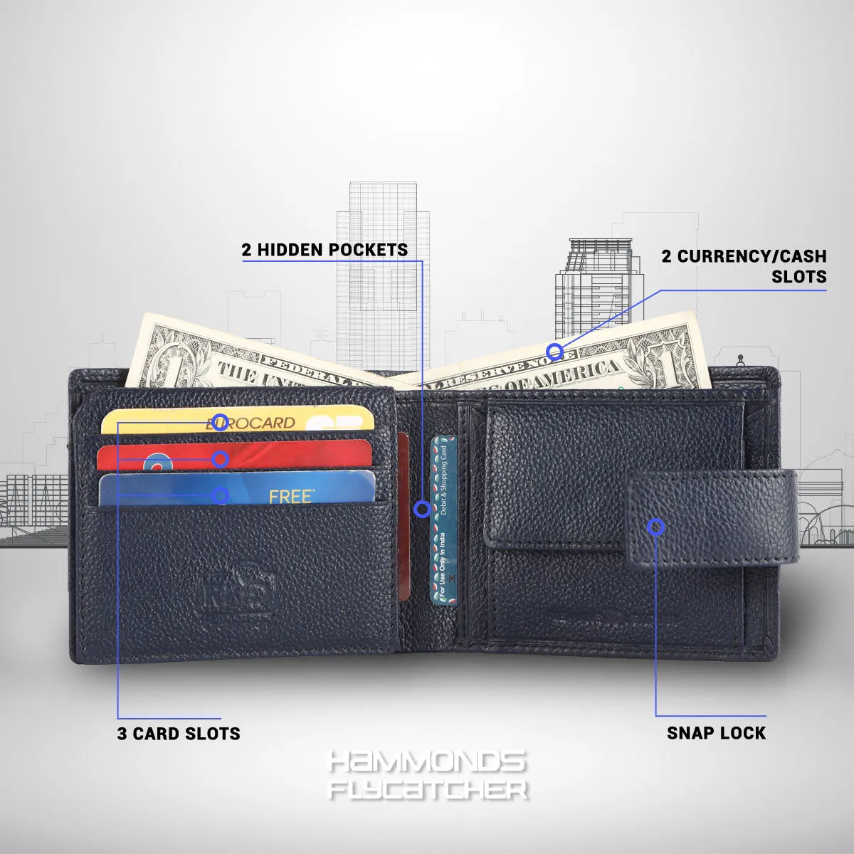 RFID Protected Bi-Fold Leather Wallet for Men - 6 Card Slots - Snap Button Closure - Gift for Men
