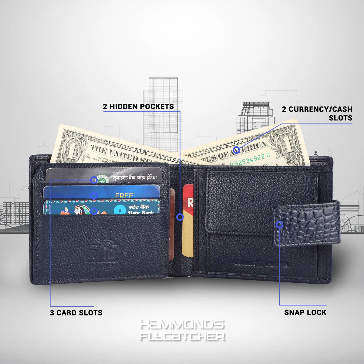 RFID Protected Bi-Fold Leather Wallet for Men - 6 Card Slots - Snap Button Closure - Gift for Men