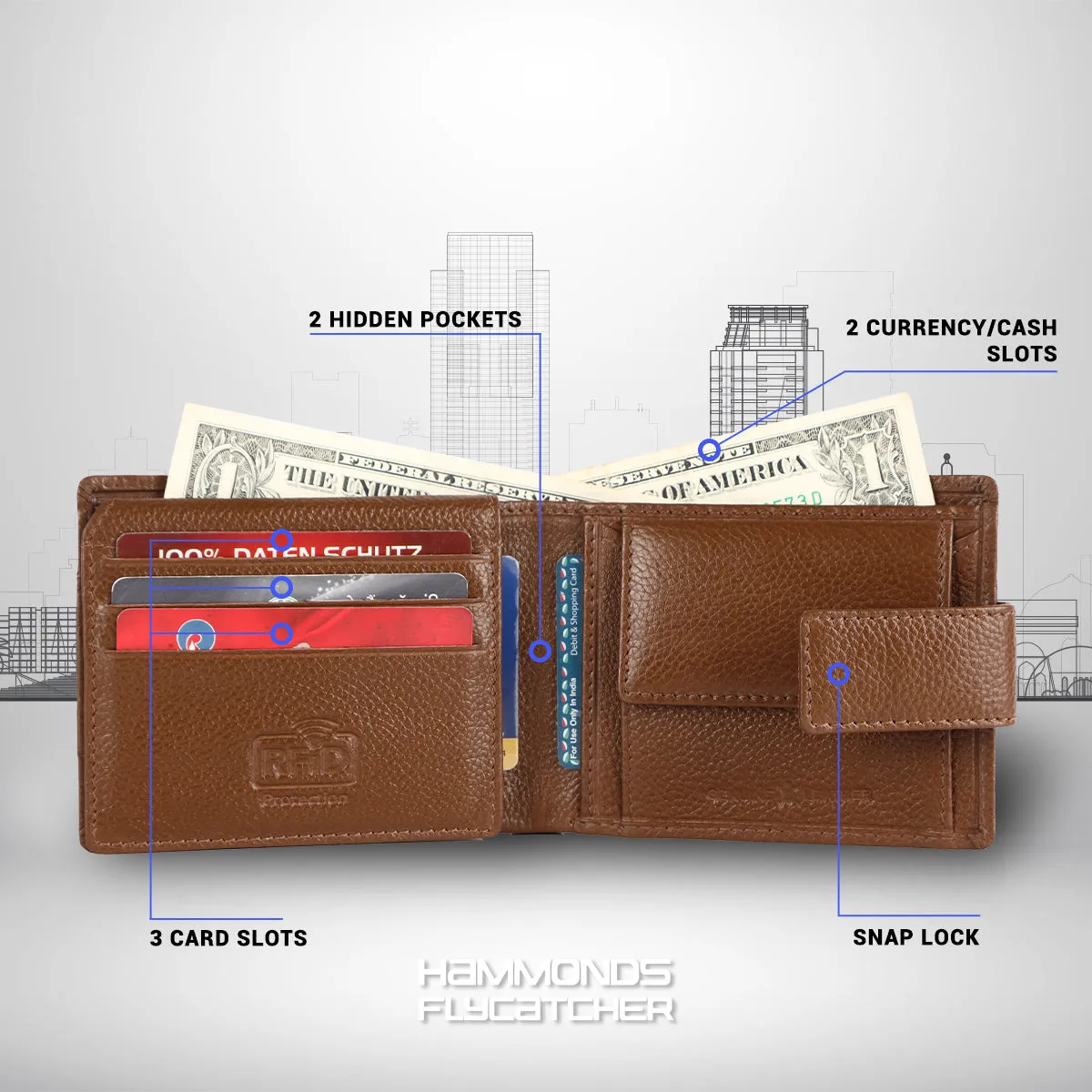RFID Protected Bi-Fold Leather Wallet for Men - 6 Card Slots - Snap Button Closure - Gift for Men