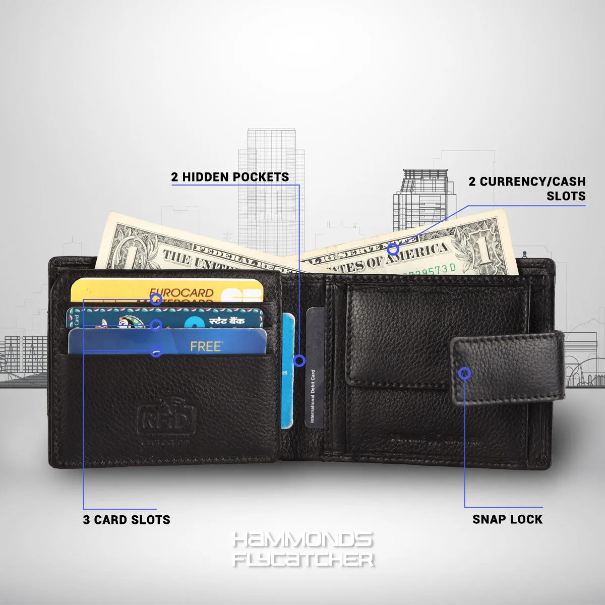 RFID Protected Bi-Fold Leather Wallet for Men - 6 Card Slots - Snap Button Closure - Gift for Men